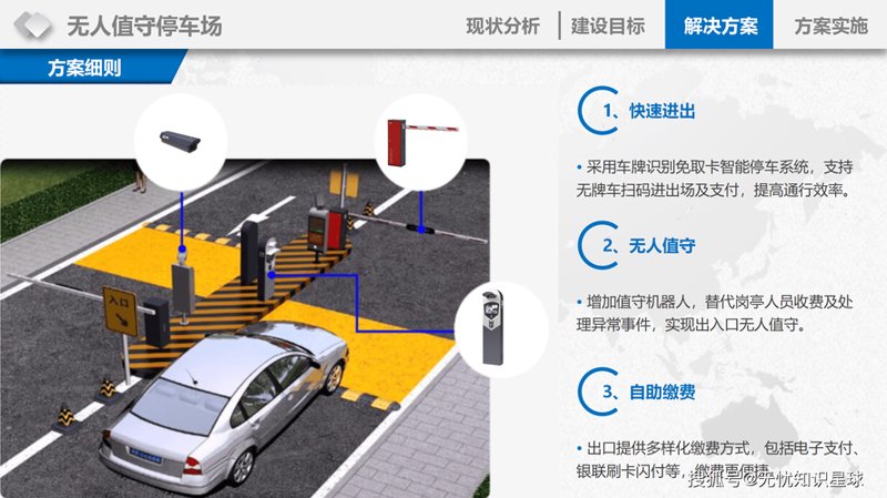 智能家居监控摄像头：趋势解读